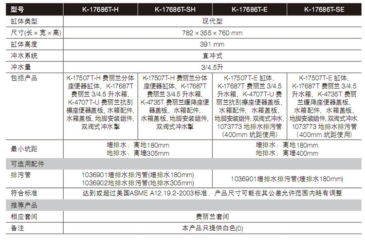 十分钟年华老去:小号篇